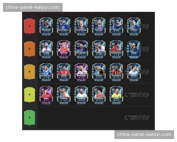 评论：青年军风暴，2025-26赛季法甲U21球员出场时间创近十年新高